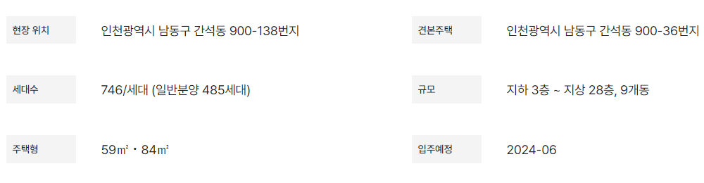이미지명