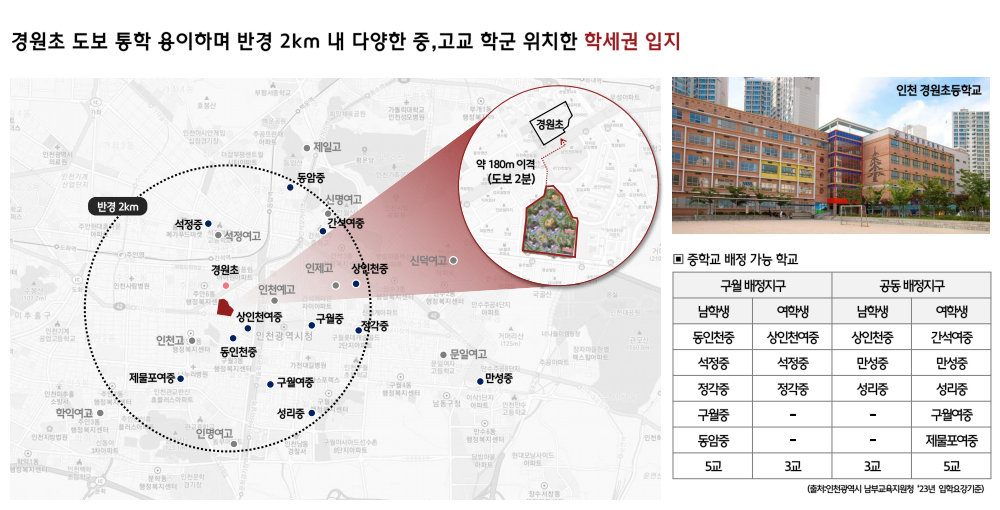 이미지명